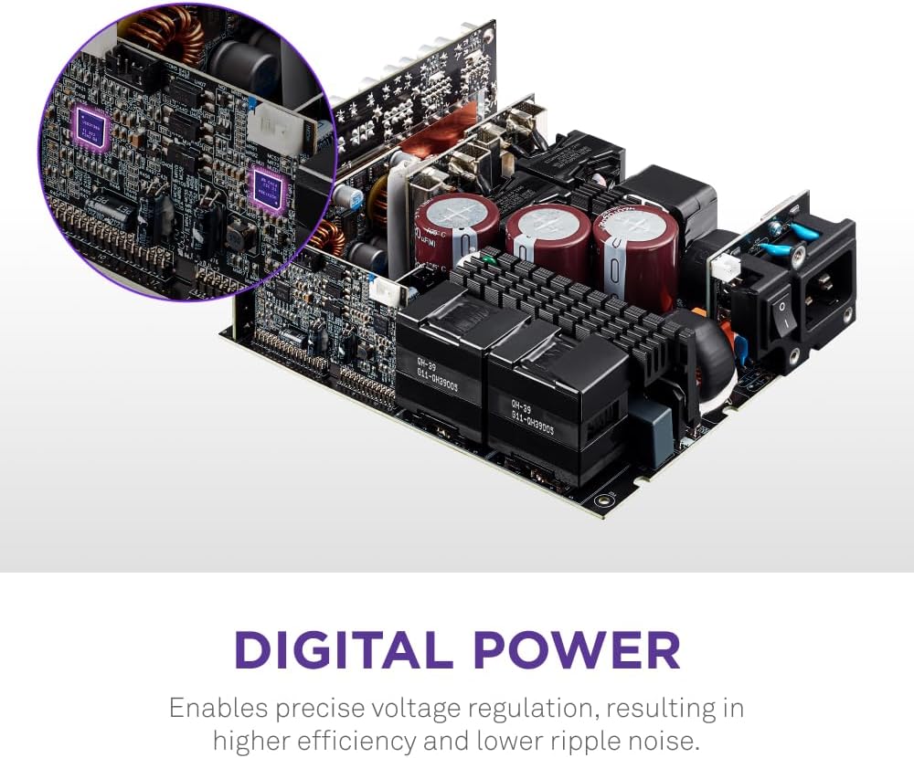NZXT PA-5P1BB-US C1500 Platinum Low-Noise PSU