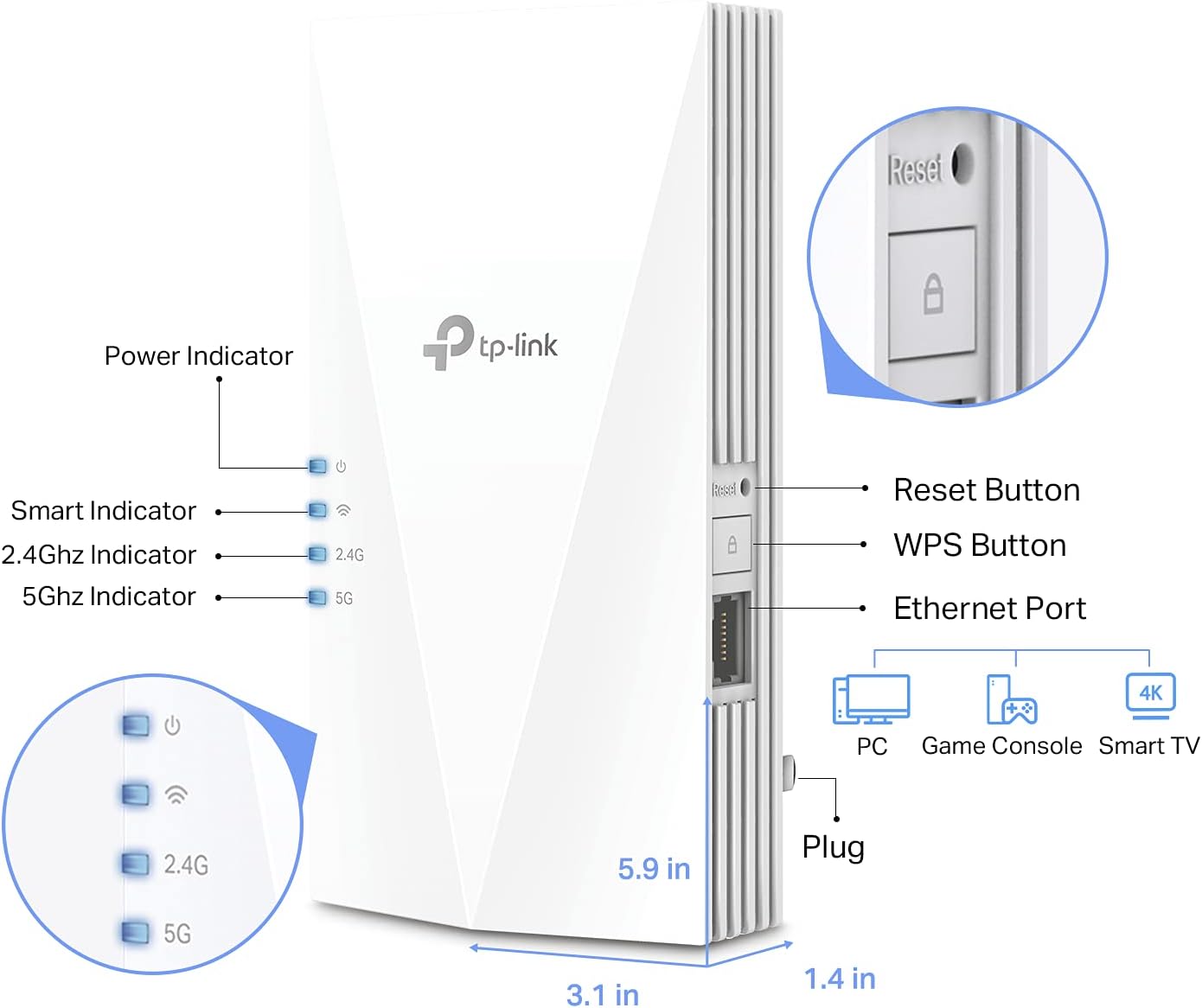 TP-Link RE500X AX1500 WiFi 6 Extender, 1.5Gbps, Gigabit Port