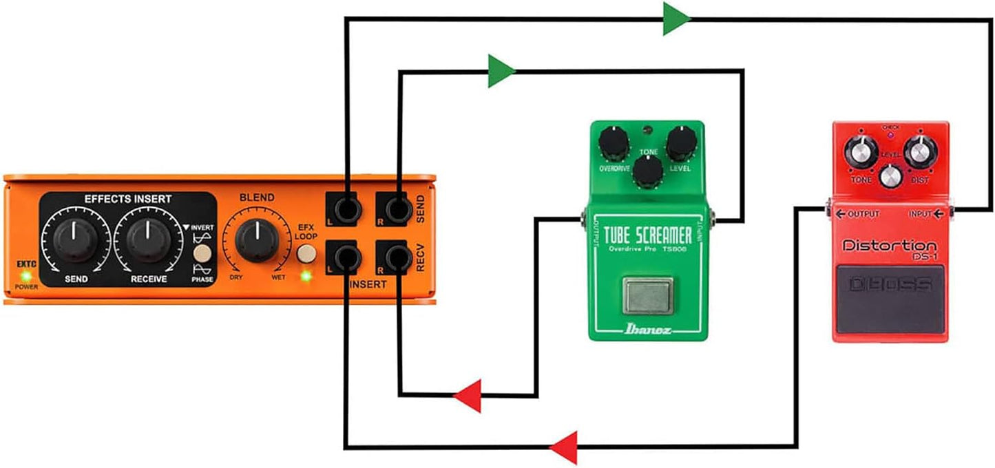Radial Engineering EXTC Stereo Active Re-amping Device