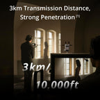 DJI 6941565983985 SDR Transmission Transmitter 3km 1080p