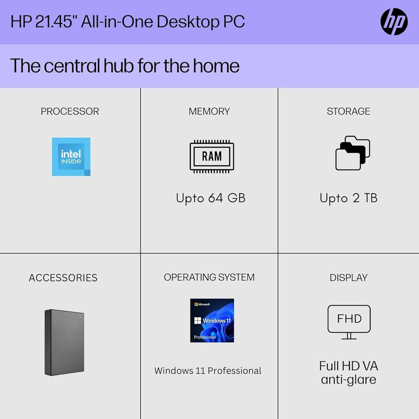 HP 2024 HP AIO 21.5" Desktop 16GB 1.5TB Storage FHD