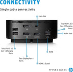 HP USB-C Essential Dock G5 with Dockztorm Hub