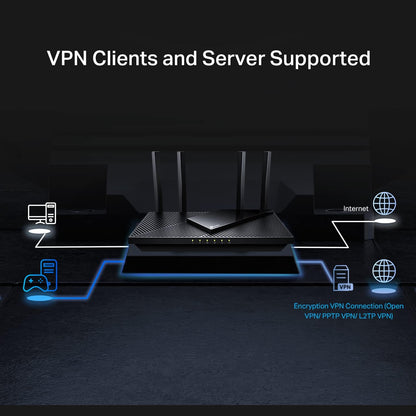 TP-Link Archer AX55 Pro AX3000 WiFi 6 Multi-Gig Router