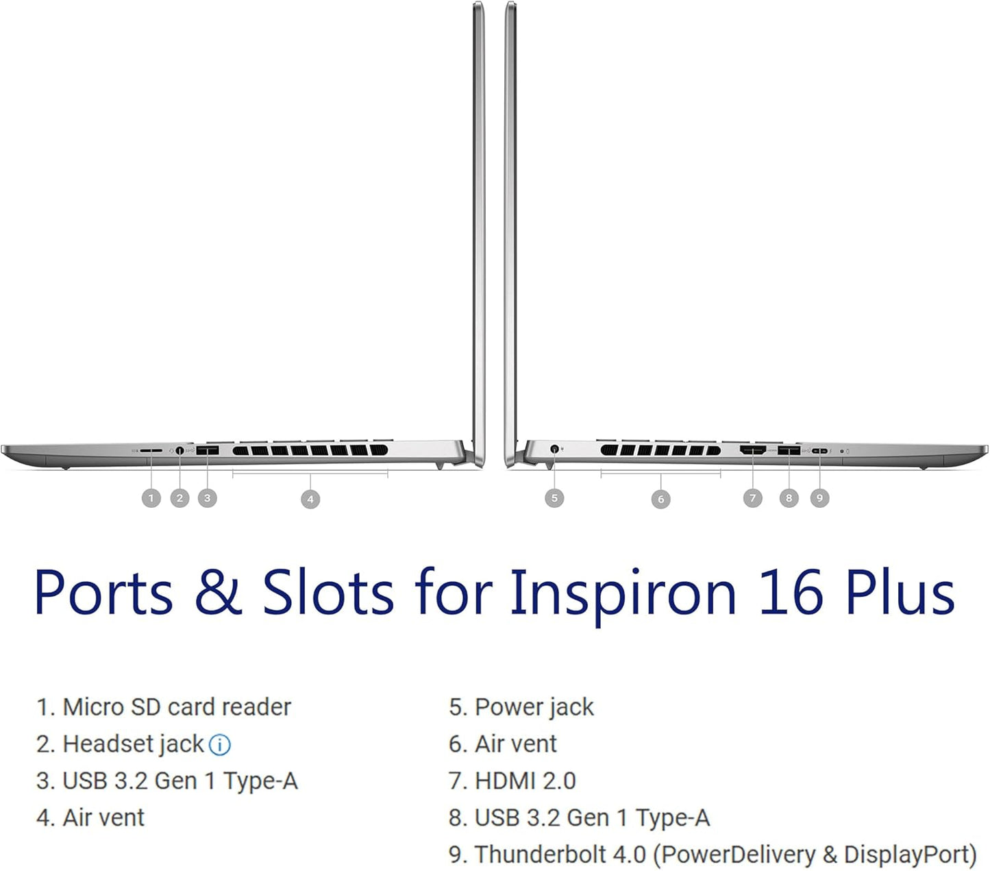 Dell Insprion 16 Plus 7630 RTX 4060 i7 Business Laptop