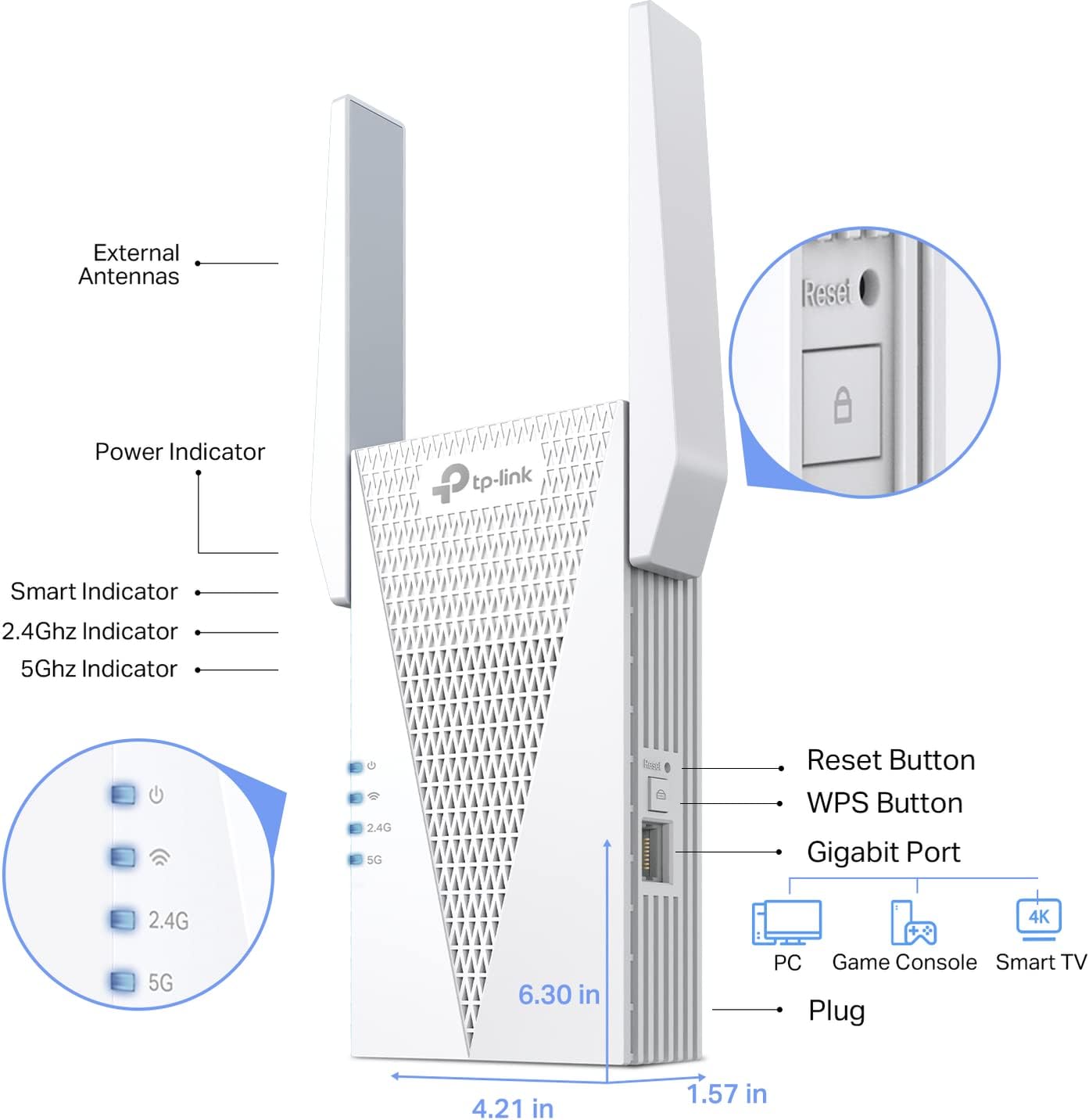 TP-Link RE715X AX3000 WiFi 6 Range Extender Repeater