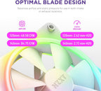 NZXT RF-D12TF-W1 F120 RGB Duo Triple Pack 120mm Fans