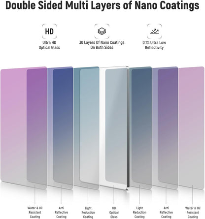 Neewer NW SERIES S 4"x5.65" Square UV Filter, Matte Box