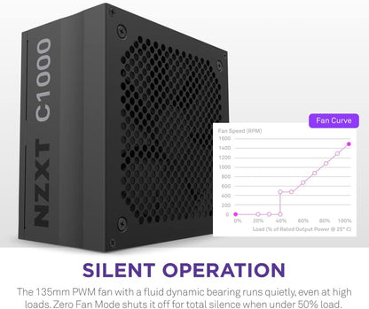 NZXT PA-0G1BB-US C1000 1000W 80+ Gold PSU