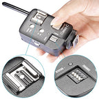 Neewer 10084512 CellsII-C Wireless Flash Trigger for Canon EOS