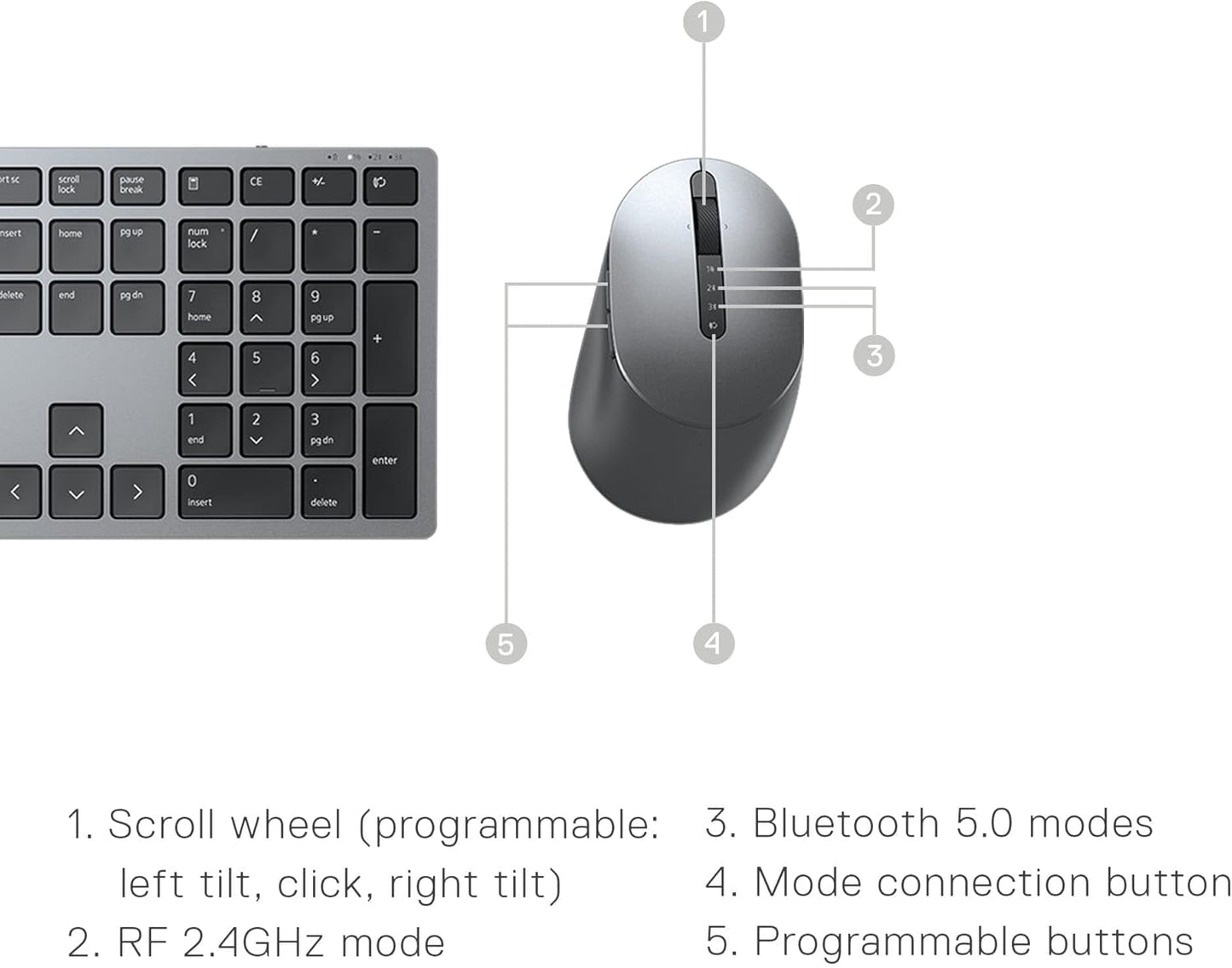 Dell KM7321W Premier Multi-Device Wireless Keyboard and Mouse