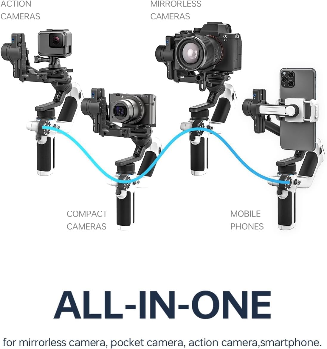 FeiyuTech SCORP Mini 2 AI Tracker Camera Gimbal