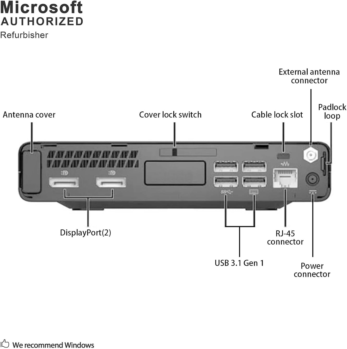 HP EliteDesk 800 G3 Mini Desktop PC 21.5" Monitor Bundle Renewed