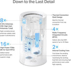TP-Link Deco BE95(1-Pack) WiFi 7 Mesh System