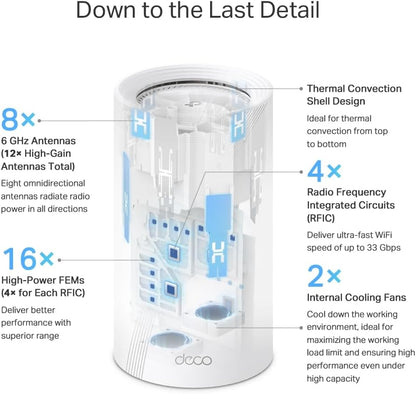 TP-Link Deco BE95(1-Pack) WiFi 7 Mesh System