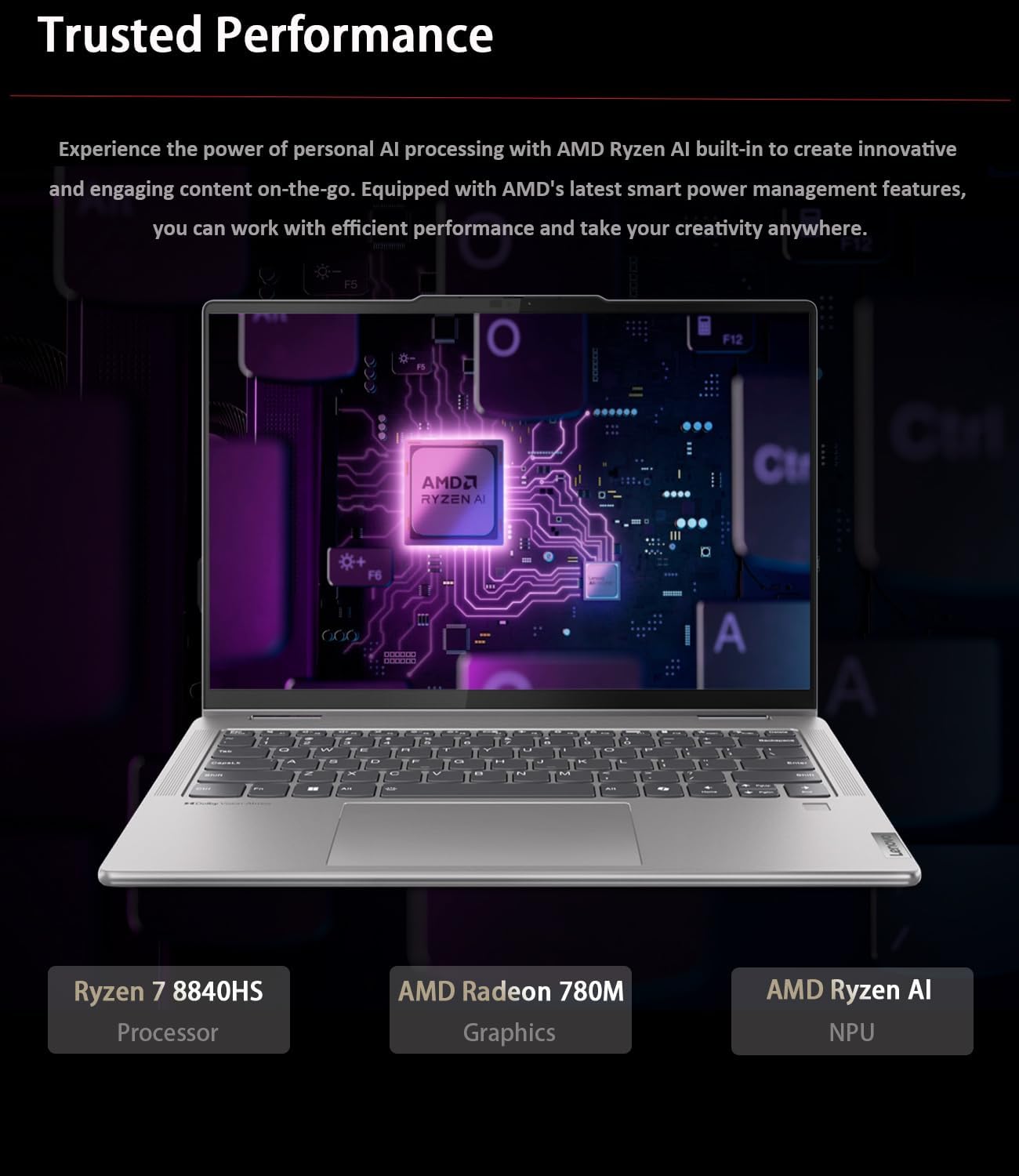 Lenovo Yoga 7 AI 14" 2-in-1 Touchscreen Laptop