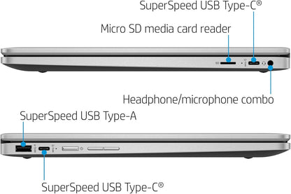 HP Chromebook x360 14b 2-in-1 Touchscreen Laptop