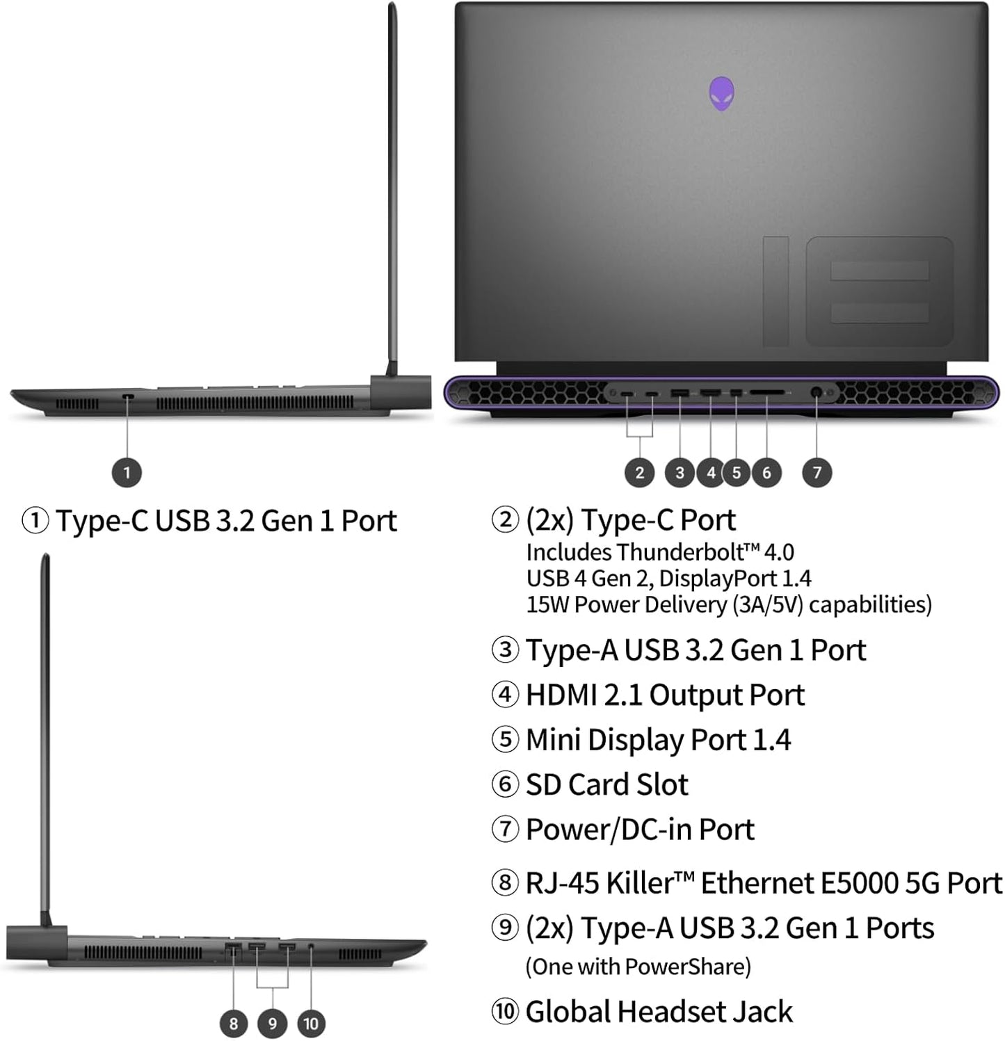 Dell R2 Alienware m18 R2 RTX 4090 Gaming Laptop