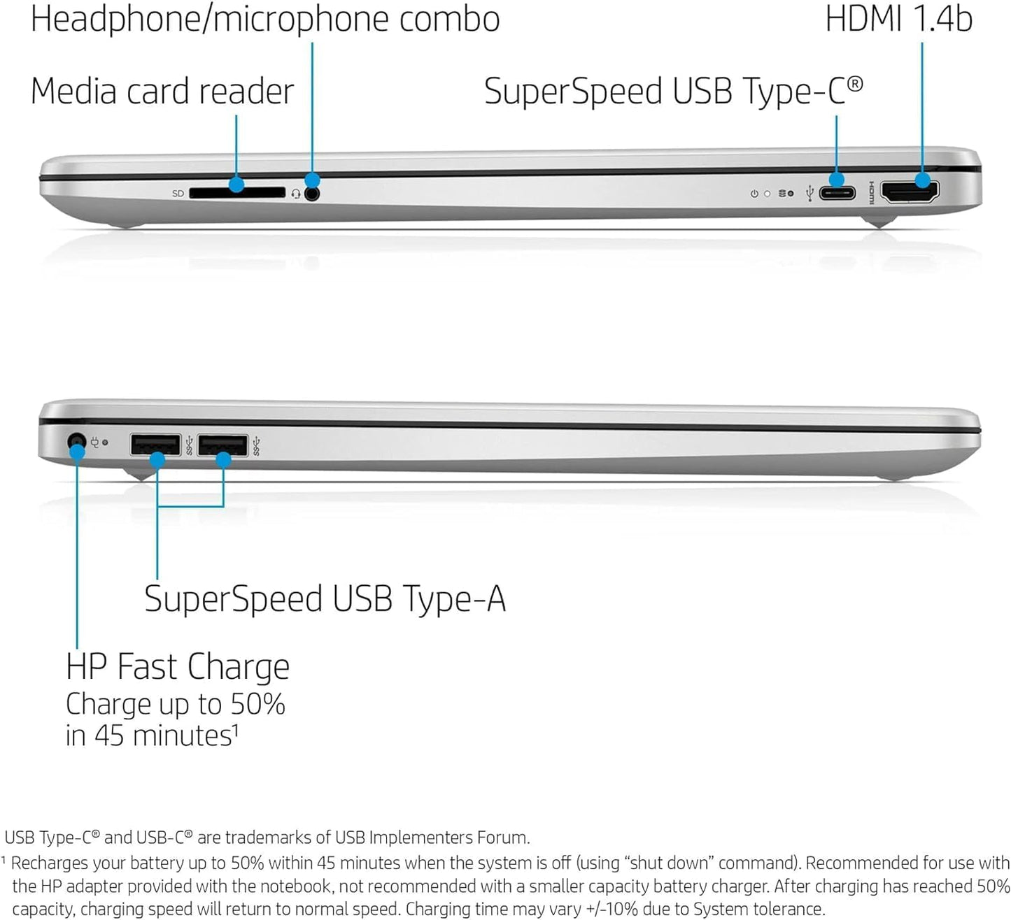 HP 15-DY5033DX 15.6" Laptop i3 32GB RAM 2TB SSD
