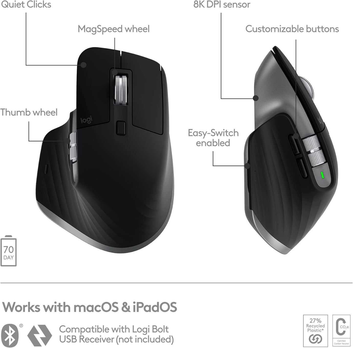 Logitech MX Master 3S Mac Wireless Mouse - Space Gray (Renewed)