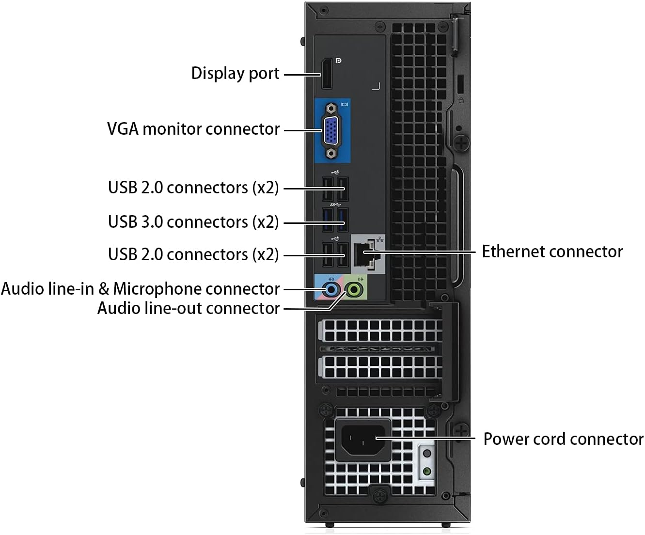 DELL 3020 Optiplex i5-4570 8GB 500GB Windows 10 Pro SFF PC