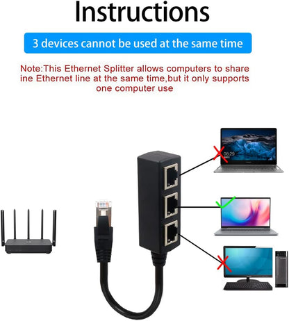 SanDisk RJ45 Ethernet Splitter 1 Male to 3 Female Adapter
