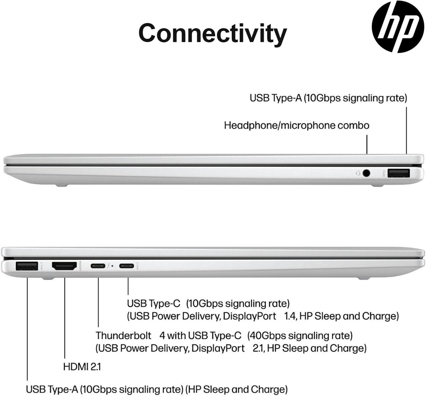 HP TPN-C147 Envy X360 2-in-1 Laptop Ultra 5, 16" FHD+, 1TB SSD