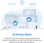 TP-Link Deco X55 Pro(3-Pack) AX3000 Whole Home Mesh WiFi 6