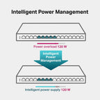 TP-Link TL-SG116P 16-Port Gigabit PoE+ Switch