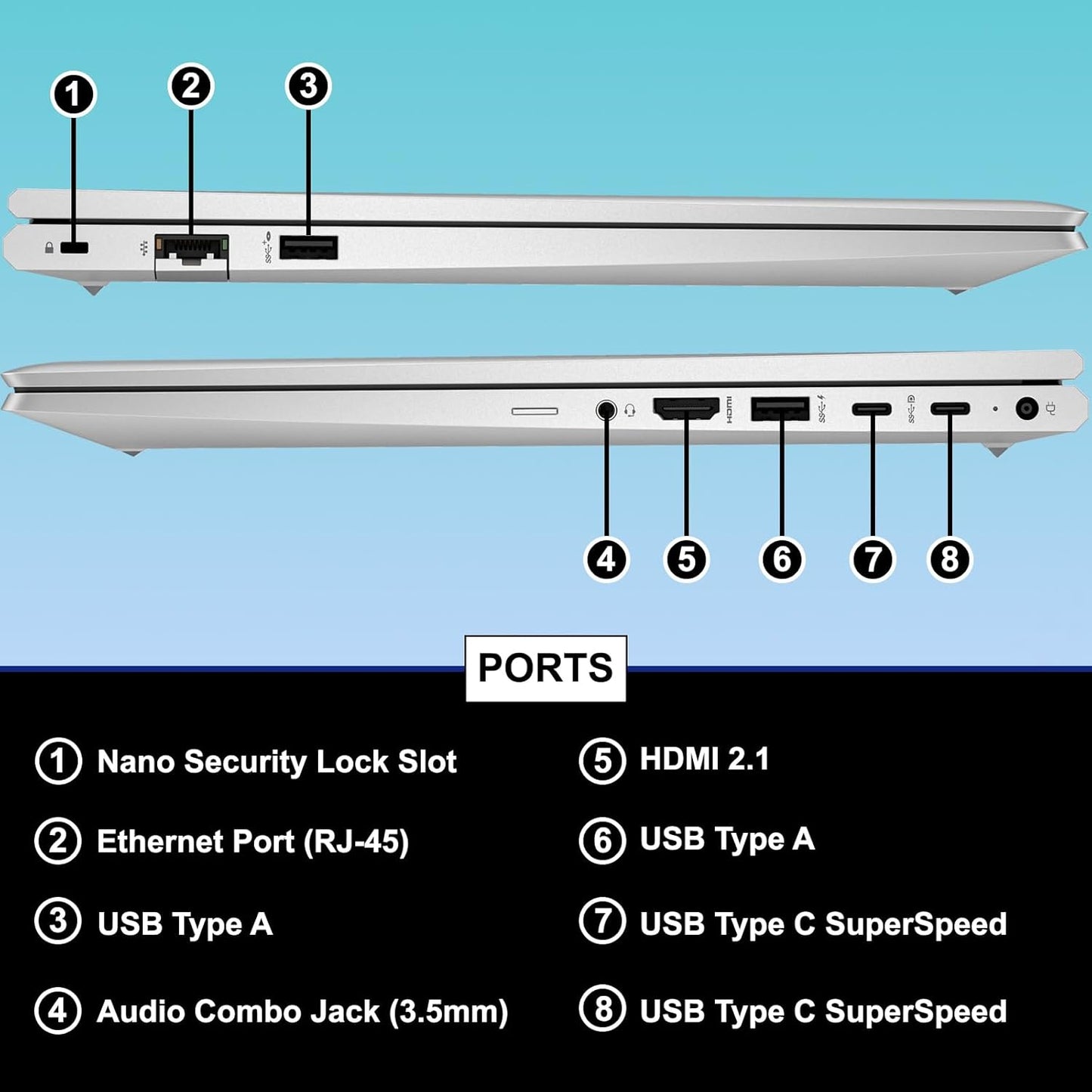 HP ProBook 450 G10 i7 Business Laptop 32GB RAM
