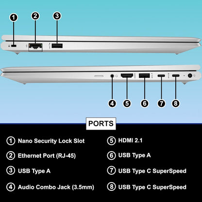 HP ProBook 450 G10 i7 Business Laptop 32GB RAM