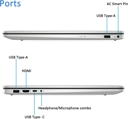 HP 17 Laptop i5-1235U 32GB 1TB SSD 17.3" FHD Renewed