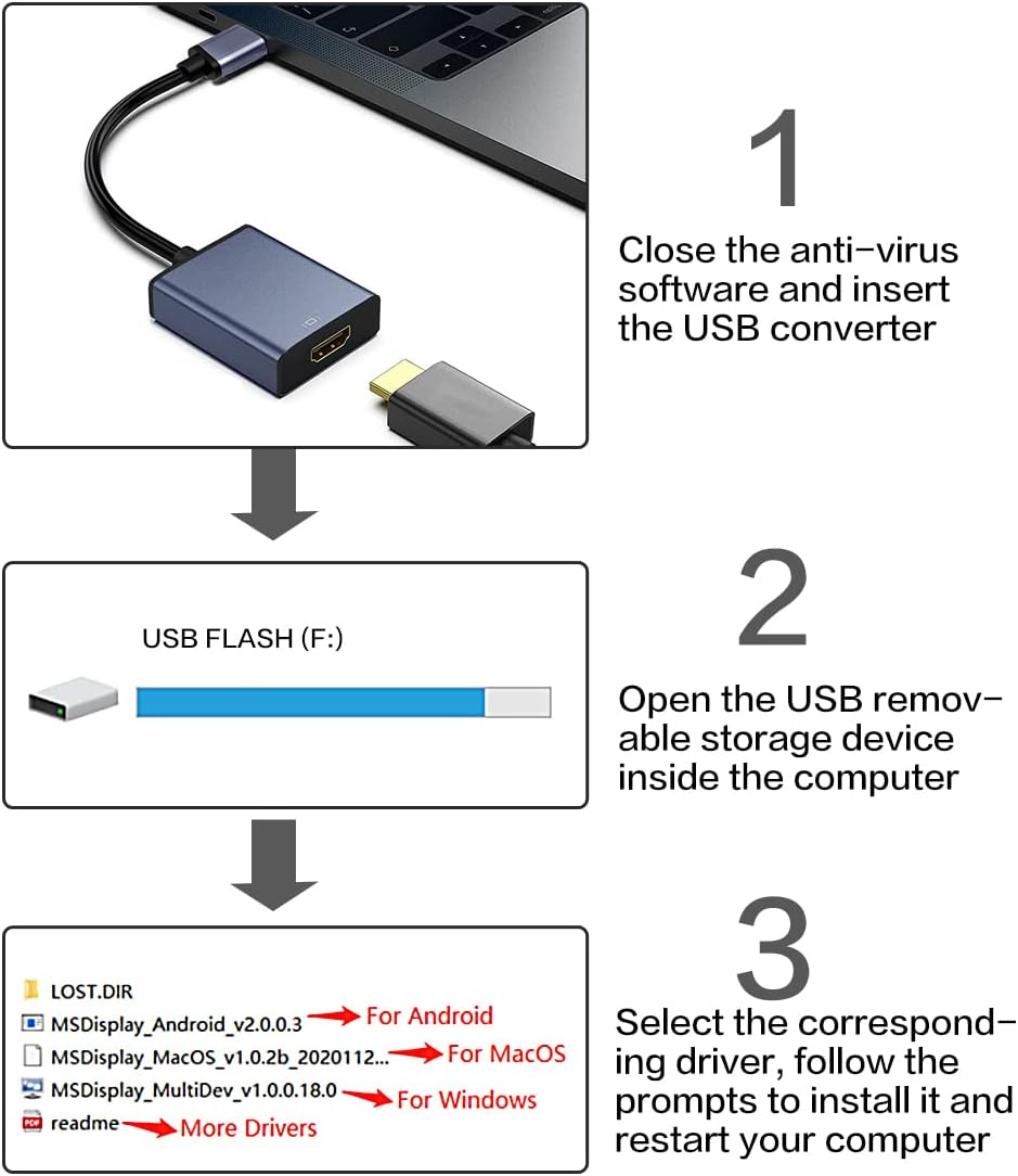 SanDisk USB to HDMI Adapter 1080P Multi-Monitor