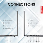 Lenovo IdeaPad 20GB RAM 1TB SSD 15.6