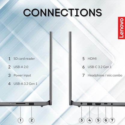 Lenovo IdeaPad 20GB RAM 1TB SSD 15.6" Windows 11 Laptop