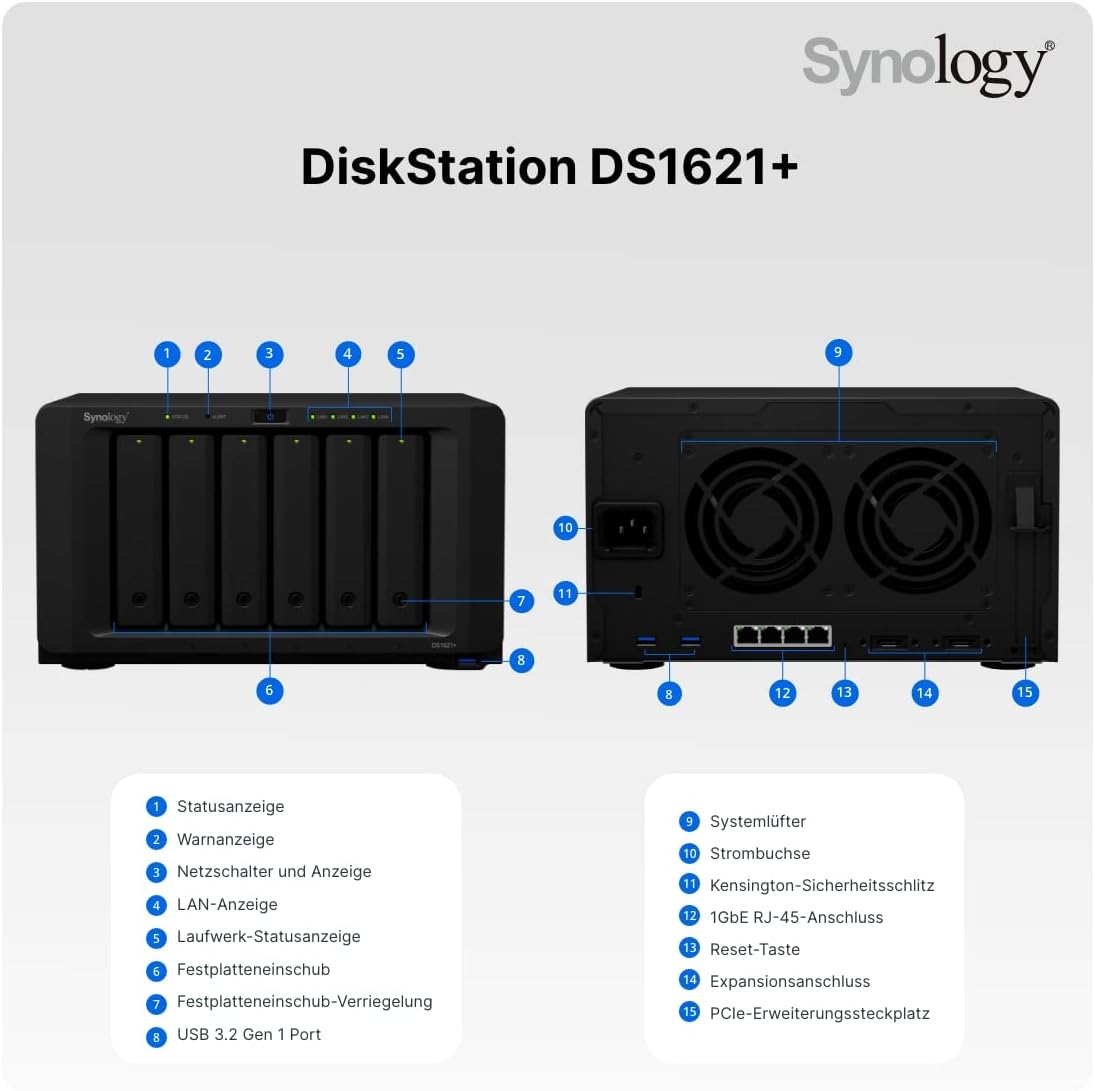 Synology DS1621+ DiskStation NAS - High Performance Storage