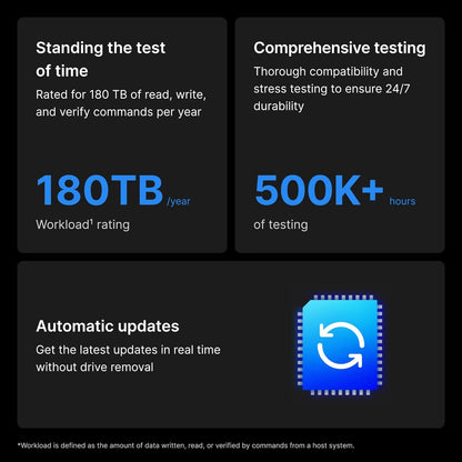 Synology HAT3310-8T 8TB Plus Series SATA HDD 3.5"
