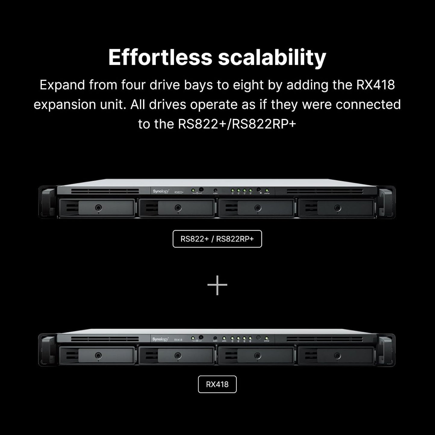 Synology RS822+ 4-Bay RackStation NAS (Diskless)
