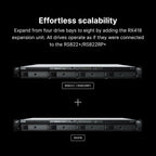 Synology RS822RP+ 4-Bay RackStation NAS (Diskless)