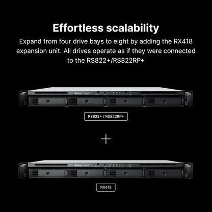 Synology RS822RP+ 4-Bay RackStation NAS (Diskless)