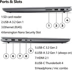 Lenovo 16 G7 Thinkbook 16