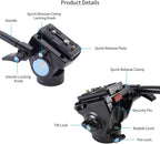 Sirui AM-5V Fluid Video Head Quick Release