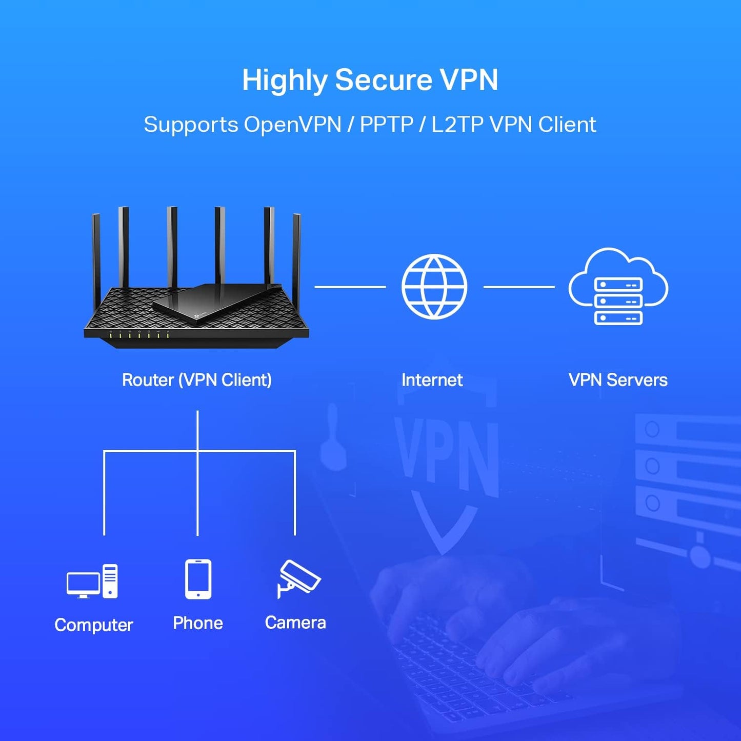 TP-Link Archer AX73 AX5400 WiFi 6 Gigabit Router