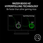 Razer V3 DeathAdder Ultra Lightweight 30K Optical Gaming Mouse (Renewed)