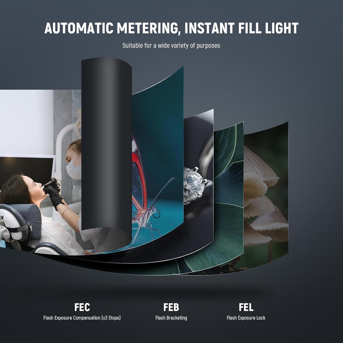 Neewer RF1-C Macro Ring Flash for Canon E-TTL
