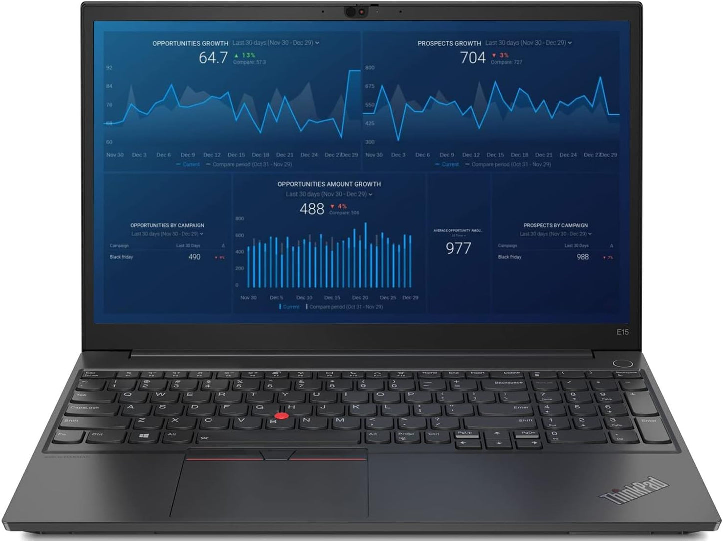 Lenovo ThinkPad E15 Gen 3 Ryzen 5 Business Laptop (Renewed)