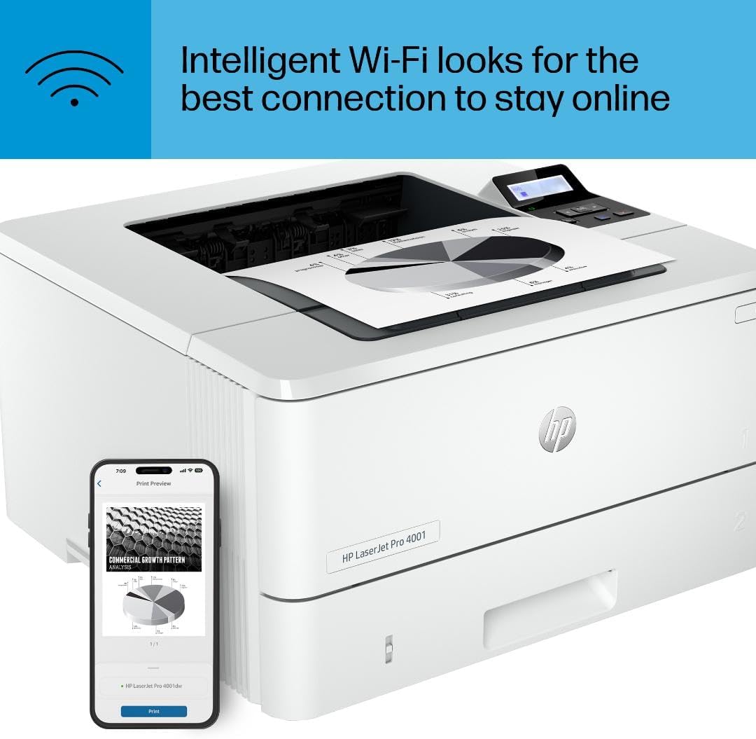 HP 4001dw LaserJet Pro Wireless Printer