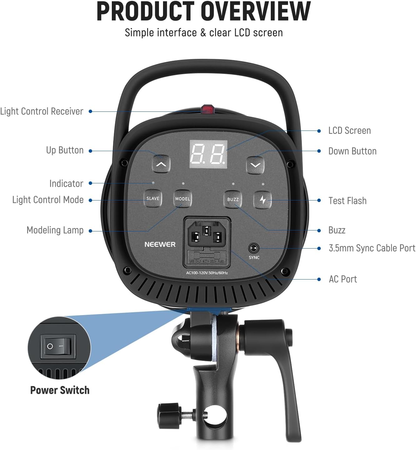 NEEWER S101-400W Studio Strobe Flash with Bowens Mount