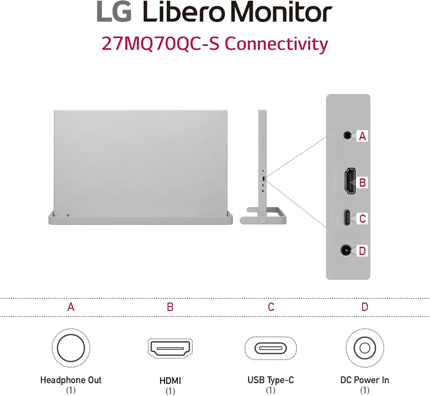 LG 27MQ70QC-S.AUS 27" QHD IPS Monitor with Webcam