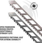Spyder 300037 Jig Saw Blade Variety Pack 8-Piece