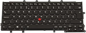 Lenovo FRU04X0206: Keyboard (UK) with Backlight